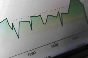 Forex-Indikator Hodrick Homeott